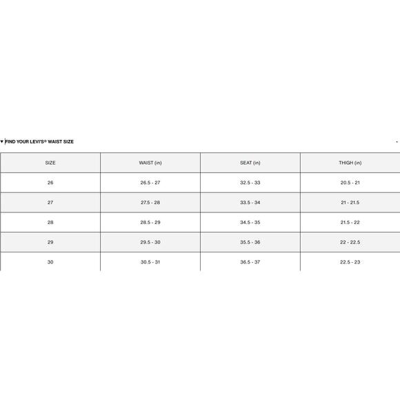 Levis 501 Distressed Black Denim Shorts - Size 28 - Picture 8 of 8